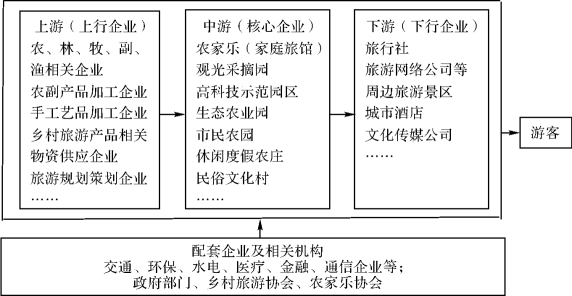 米兰体育app入口-包含融合创新带动乡村振兴，足球资源+产业链联动建设的词条